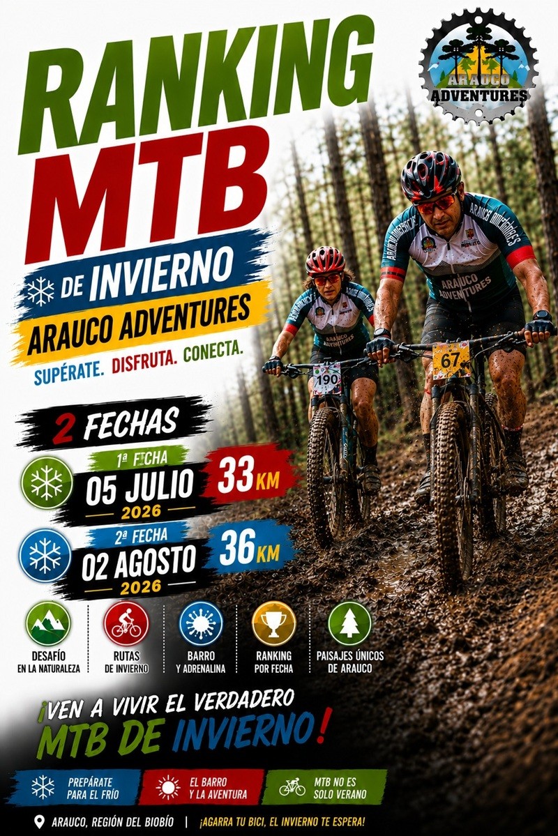 Ranking MTB de Invierno Arauco Adventures - Fecha 1