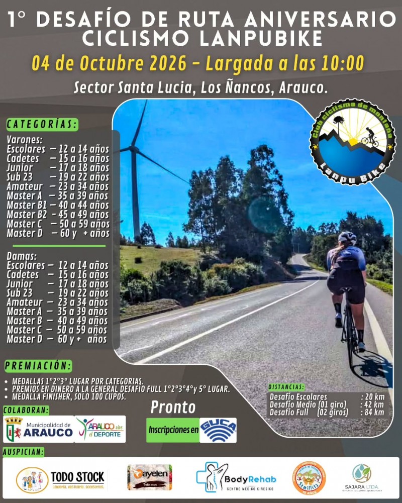 1&deg; Desaf&iacute;o Aniversario de Ciclismo de Ruta LanpuBike