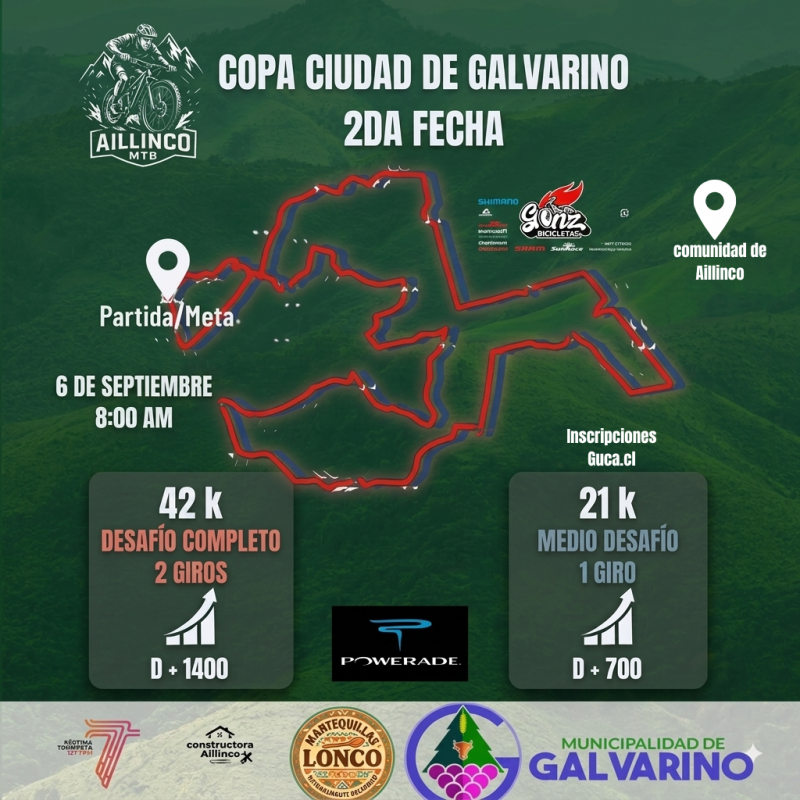 Copa MTB Aillinco 2026 - Fecha 2