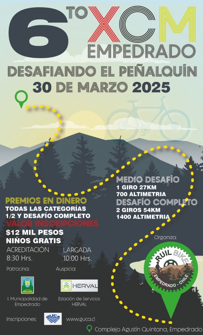 6° DESAFIO XCM EMPEDRADO 2025