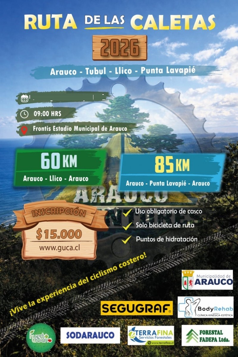 Ruta de las Caletas